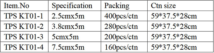 Kinesiology Tape TPS KT01 Packing Details