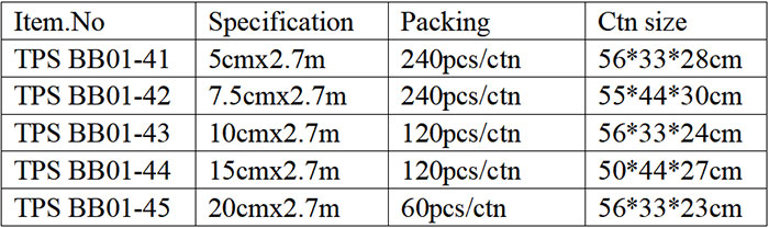 Plaster of Paris Bandage TPS BB01-4 Packing Details