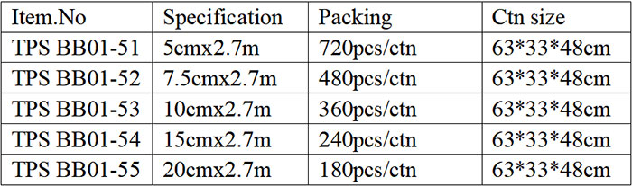 Orthopedic Bandage TPS BB01-5 Packing Details