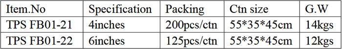 Emergency Dandage TPS FB01-2 Packing Details