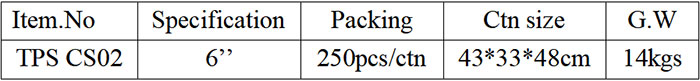 Chest seal TPS CS02 Packing Details