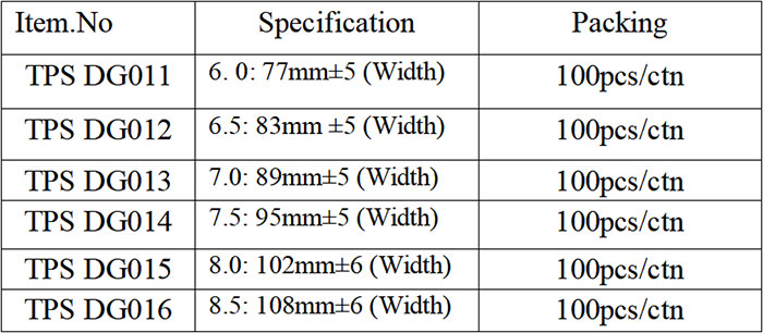 Gloves TPS DG01 Packing Details