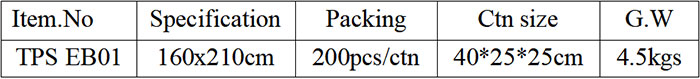 Emergency Blanket TPS EB01 Packing Details