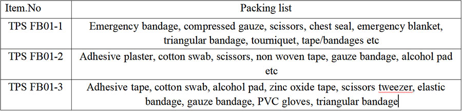 First Aid Kit TPS FB01 Packing Details