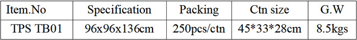 Triangular Bandage TPS TB01 Packing Details