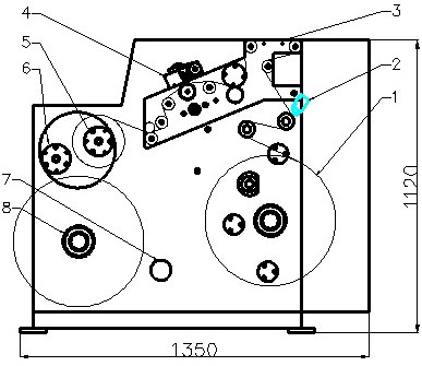 Machine structure schematic