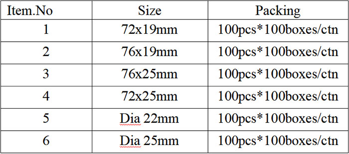 Adhesive Plaster TPS AP01 Packing Details