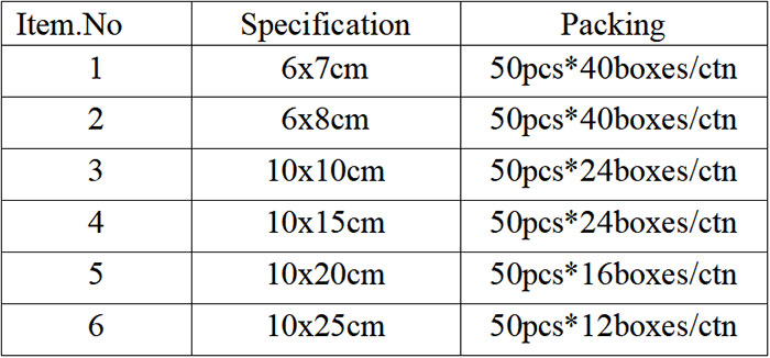 Adhesive Dressing TPS DR03/DR04 Packing Details