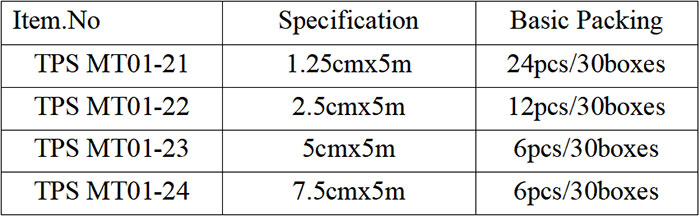 Zinc Oxide Tape TPS MT01-2 Packing Details